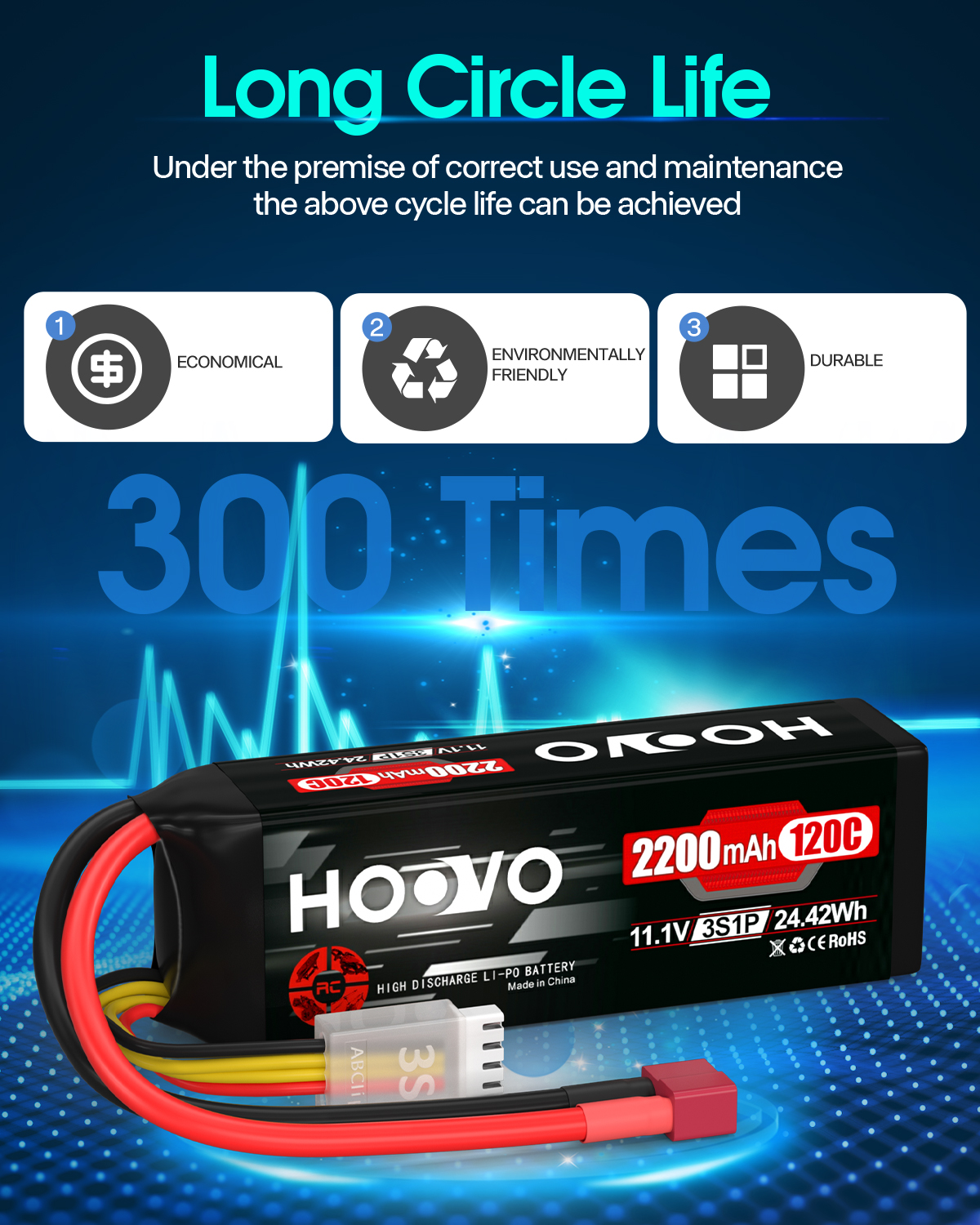 2Pcs HOOVO 11.1V 2200mAh RC Ba - Drone Rc Truck 评论和价格