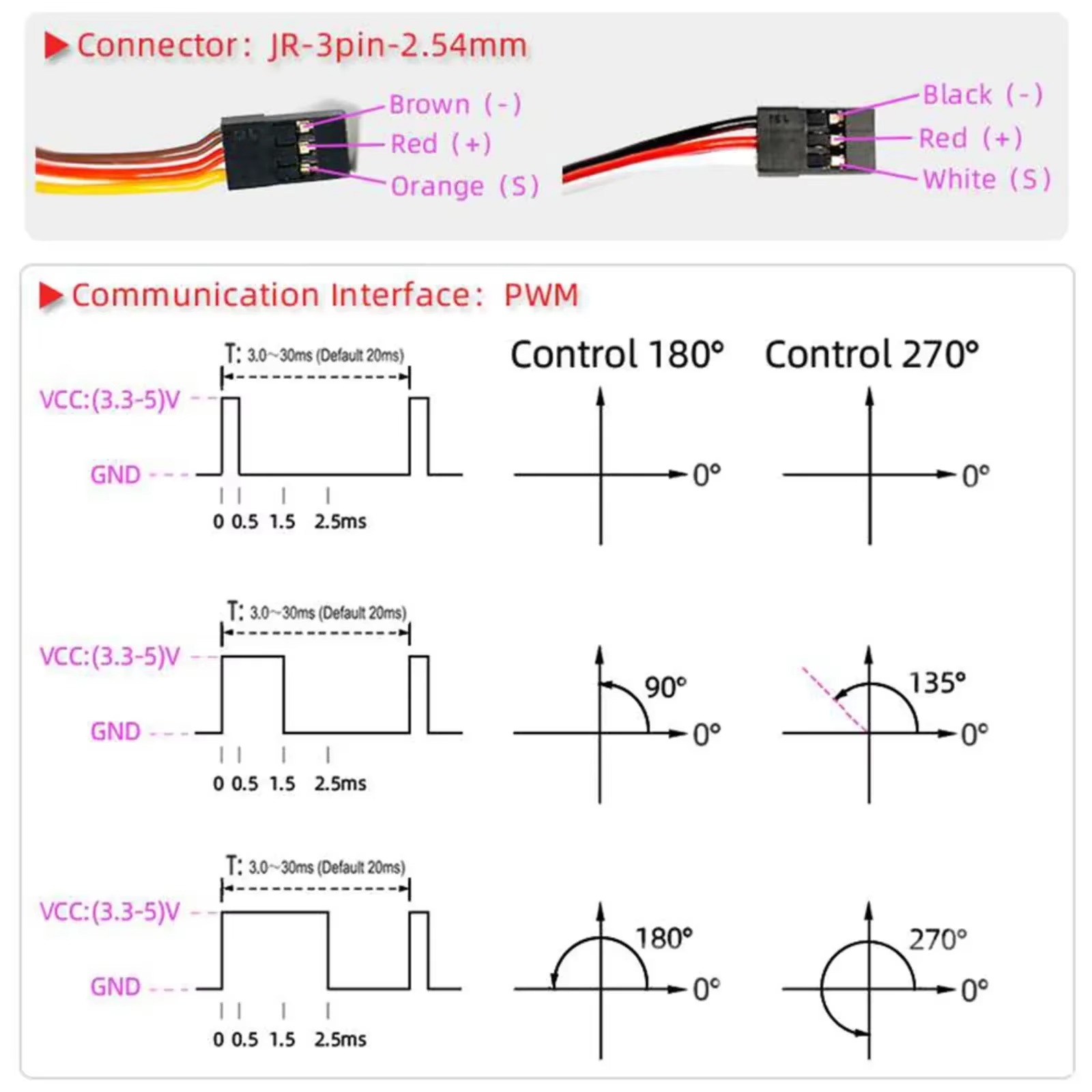 4Pcs DS3230PRO 30KG Digital Se - Drone Rc Truck 评论和价格