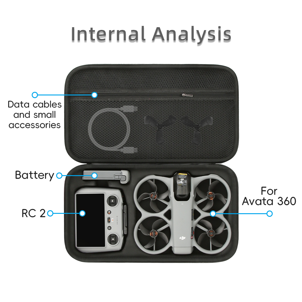 Drone Combo Box For DJI Avata  - Drone With Rc 2 评论和价格