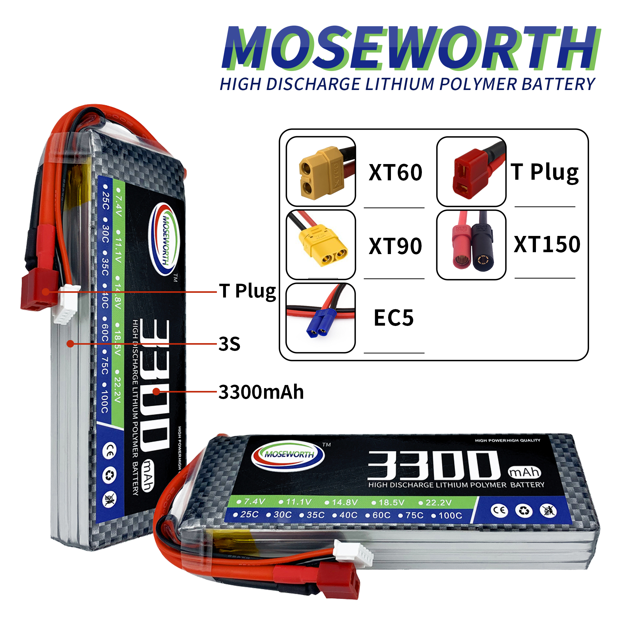 2S 3S 4S 5S 6S 1300mAh Lipo Ba - Drone Rc Truck 评论和价格