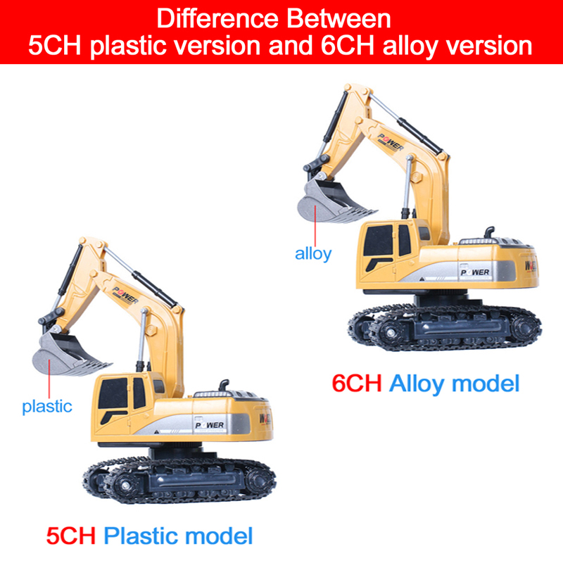 RC Excavator 2.4Ghz 6 Channel  - Drone Or Rc Car 评论和价格