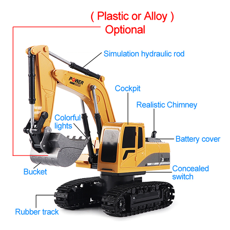 RC Excavator 2.4Ghz 6 Channel  - Drone Or Rc Car 评论和价格